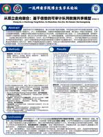 Doctoral Student Academic Forum of First-Class Cybersecurity Schools